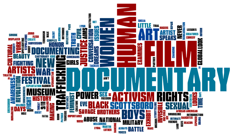 Culture ID Word Tag Cloud